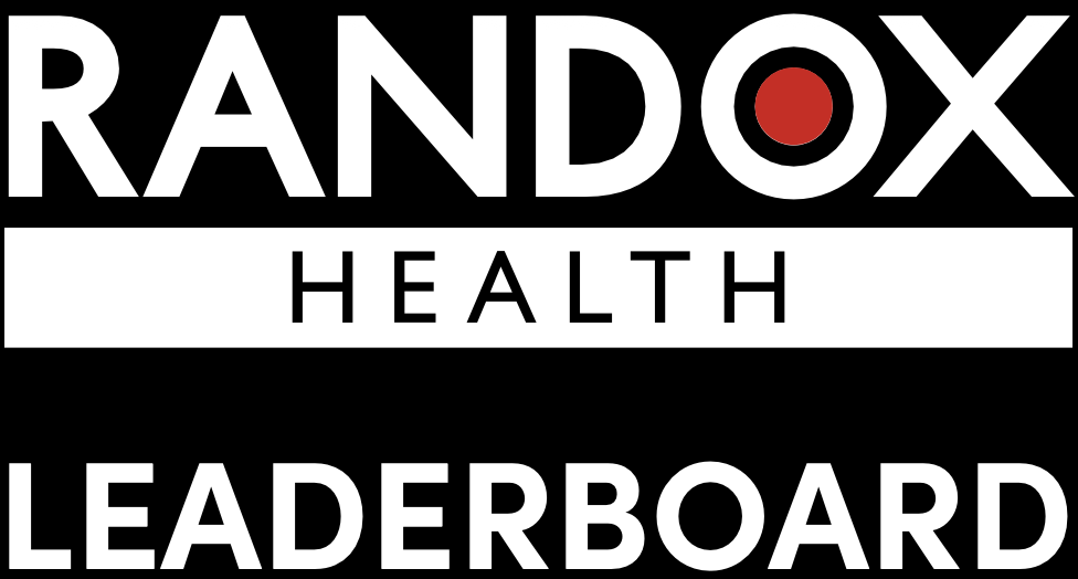 Randox Health Leaderboard